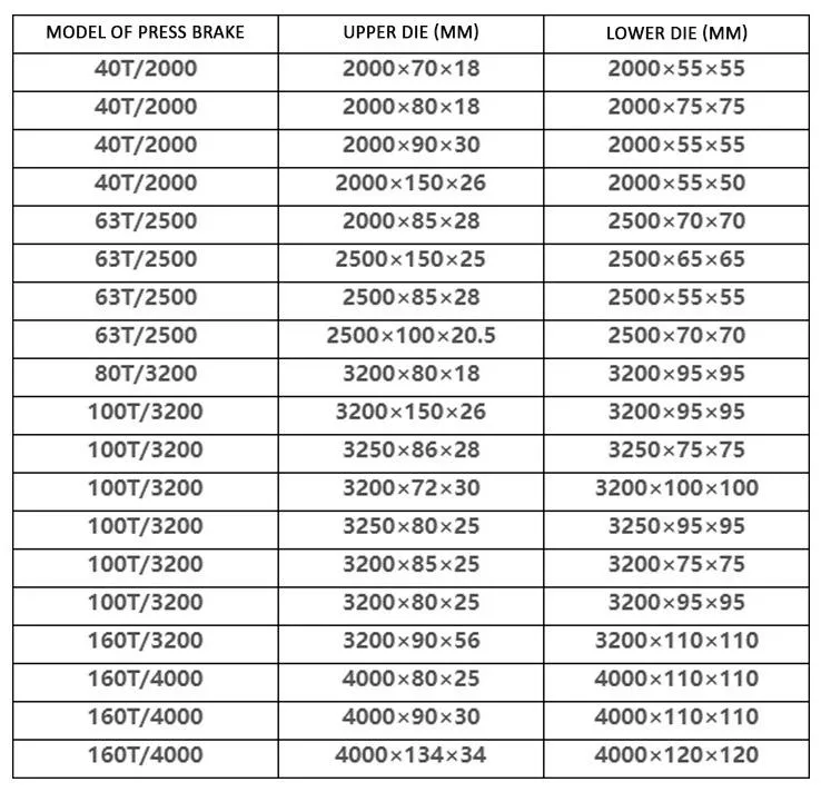 Hydraulic Bending Machine Sheet Metal Forming Dies for Press Brake Tooling Goose Neck Punch